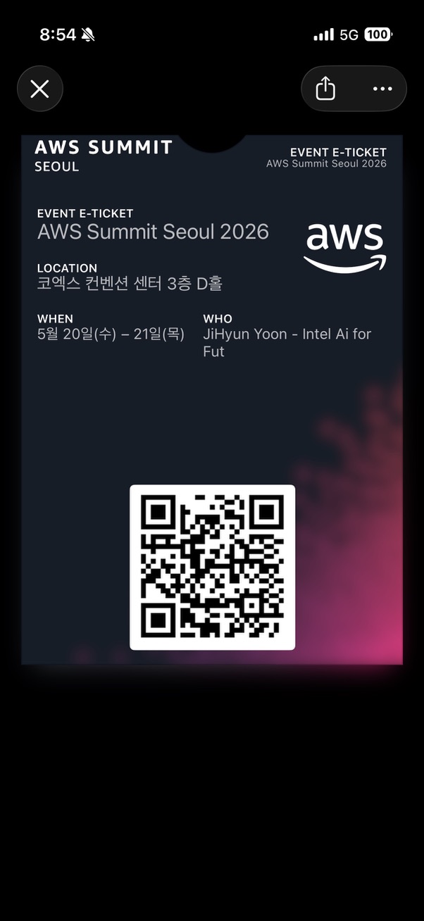 AWS Summit entry QR