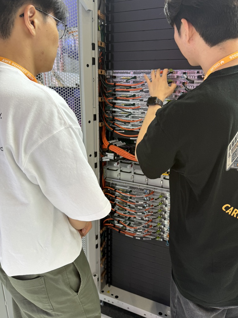 AWS server model
