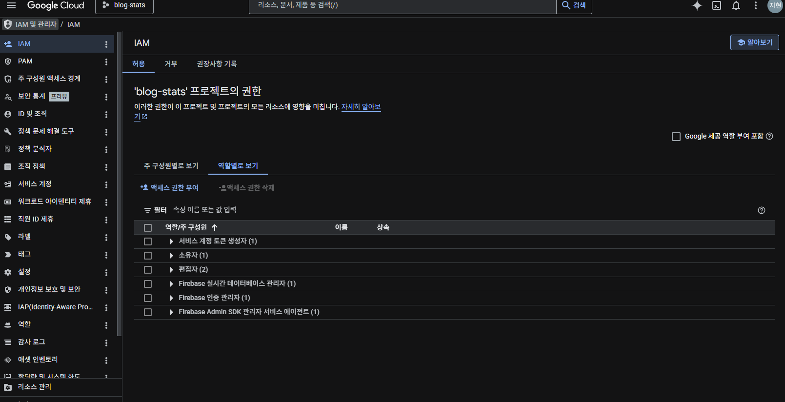googlecloud IAM