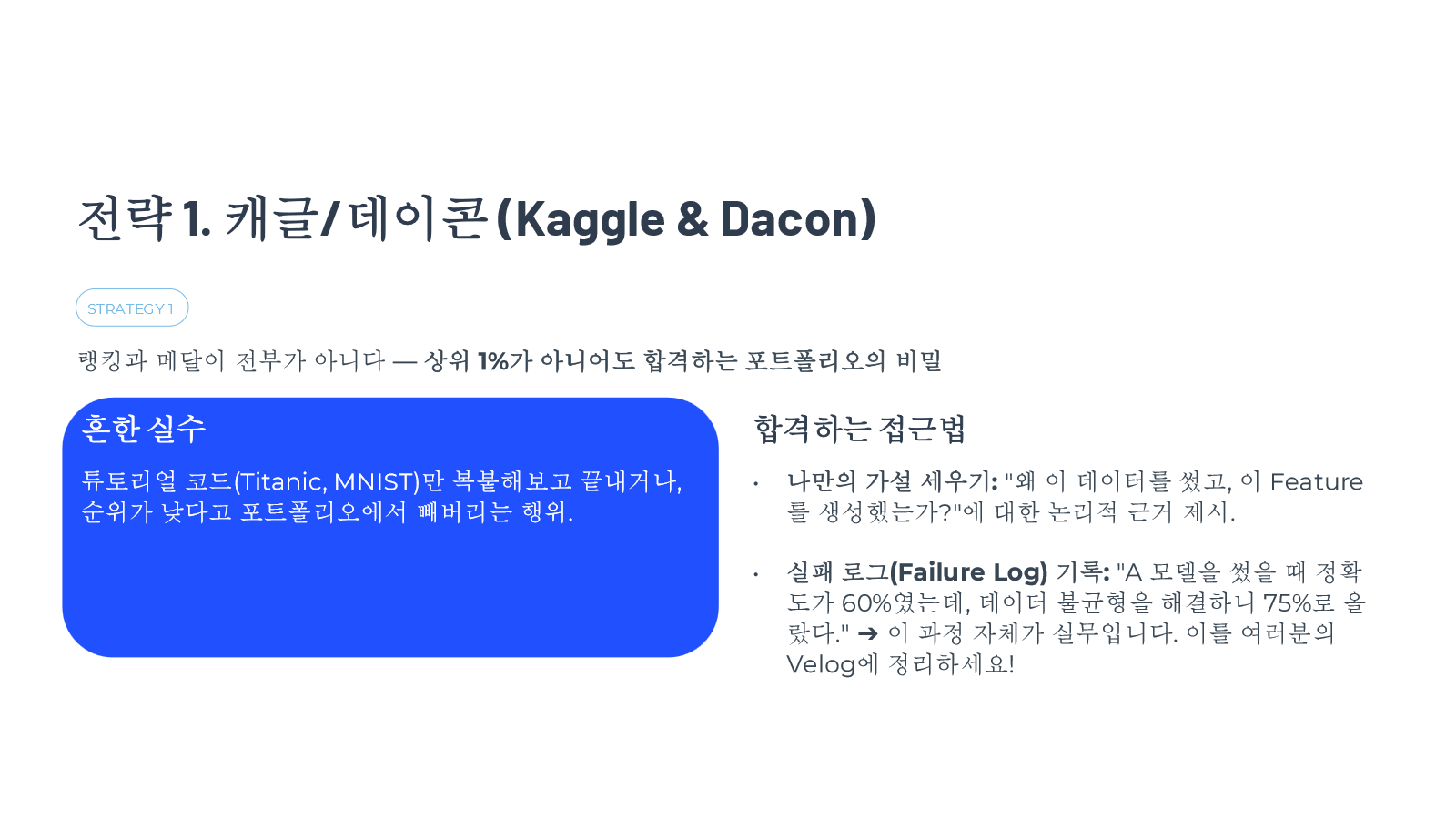 캐글과 데이콘 경험을 포트폴리오로 바꾸는 방법
