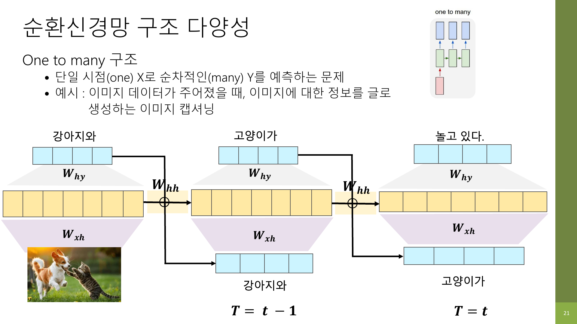 One-to-Many 구조 슬라이드