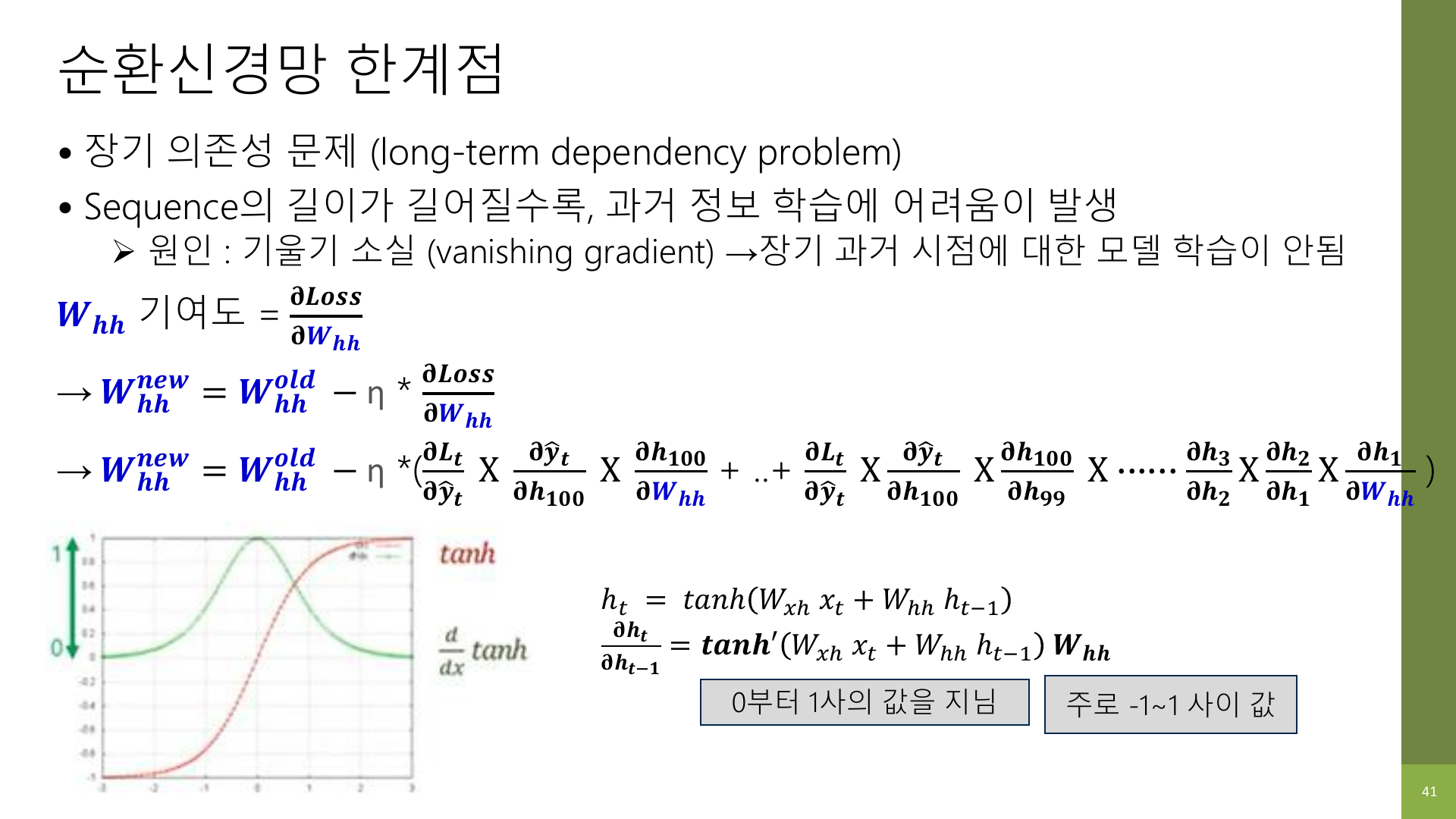 기울기 소실 설명 슬라이드