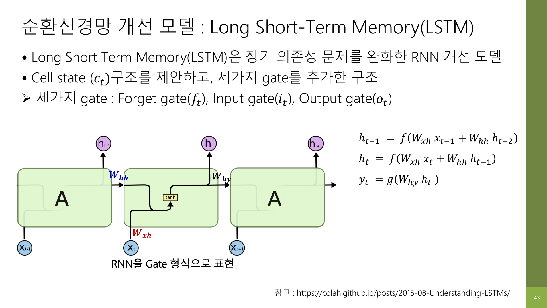 LSTM 소개 슬라이드