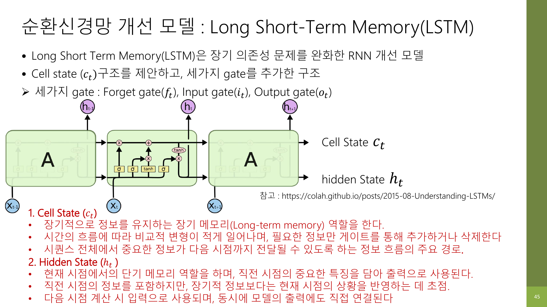 Cell state와 hidden state 설명 슬라이드