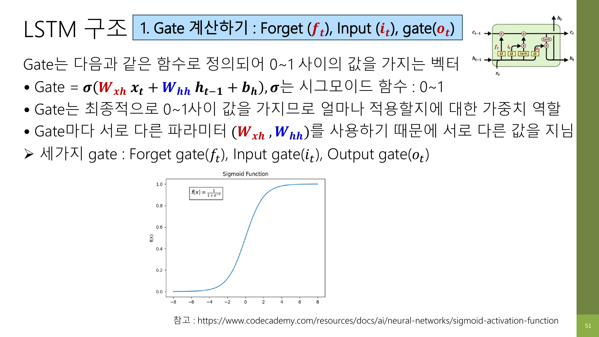 Gate 설명 슬라이드