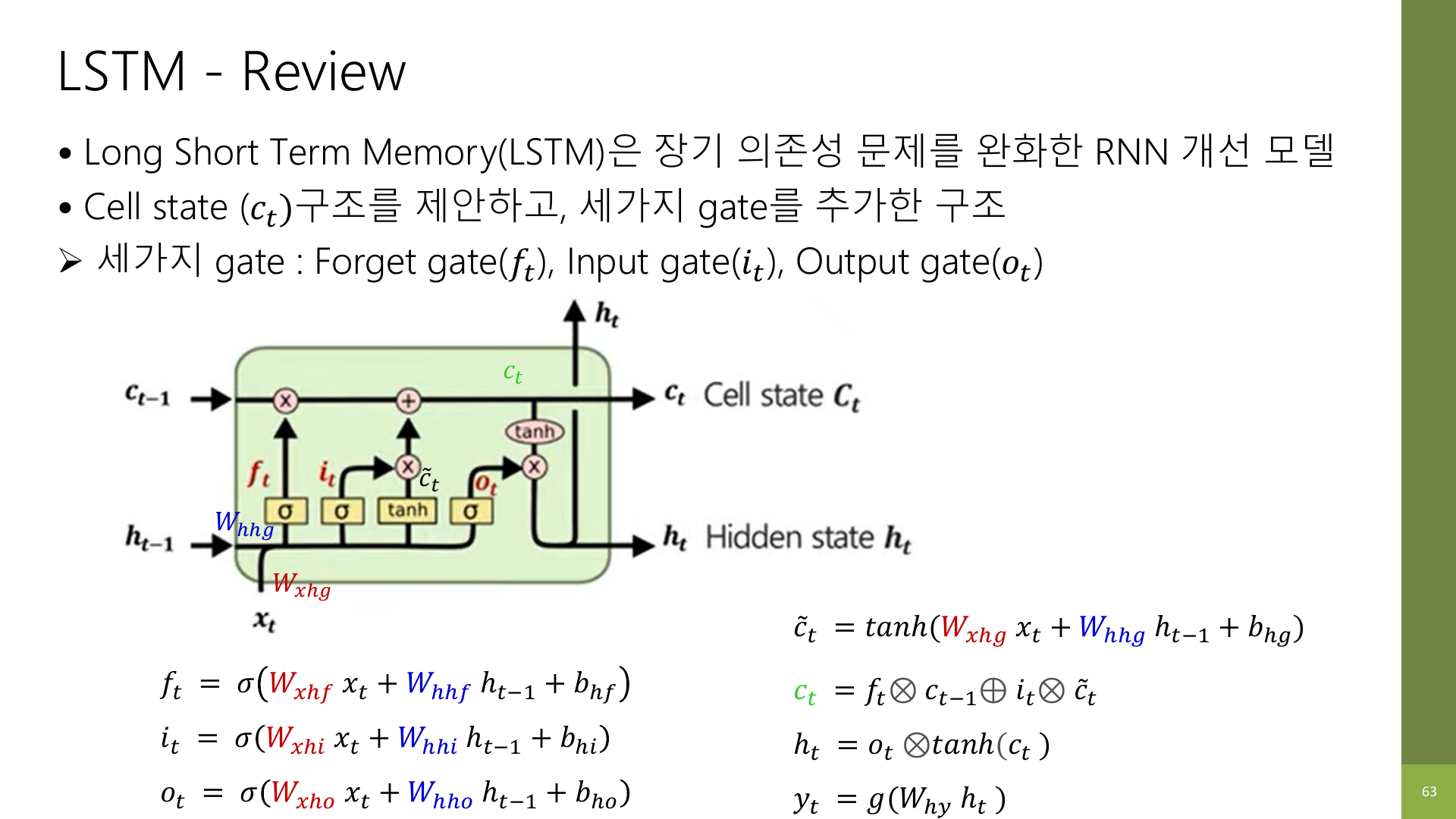 LSTM review 슬라이드