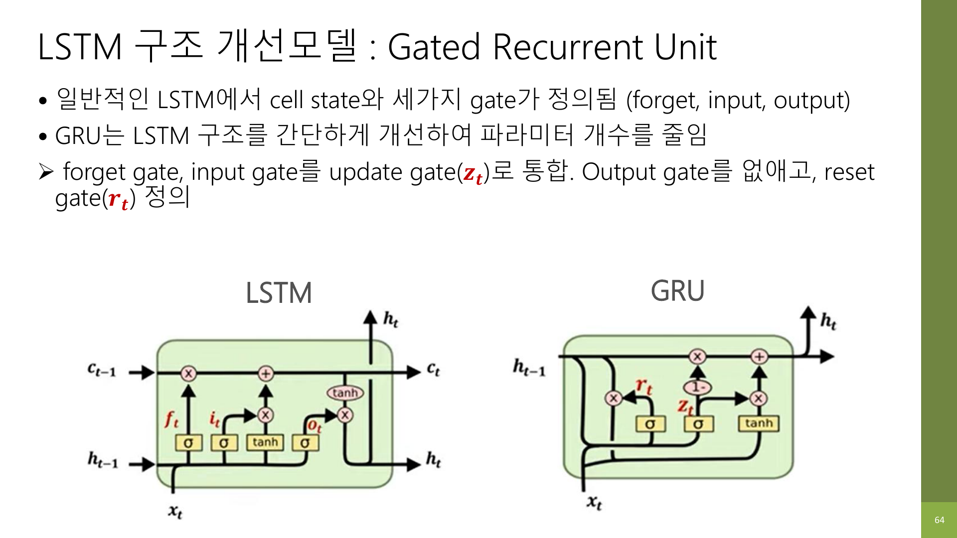 LSTM과 GRU 비교 슬라이드