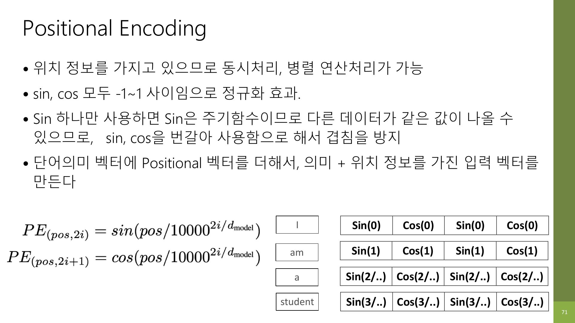 Positional Encoding 슬라이드
