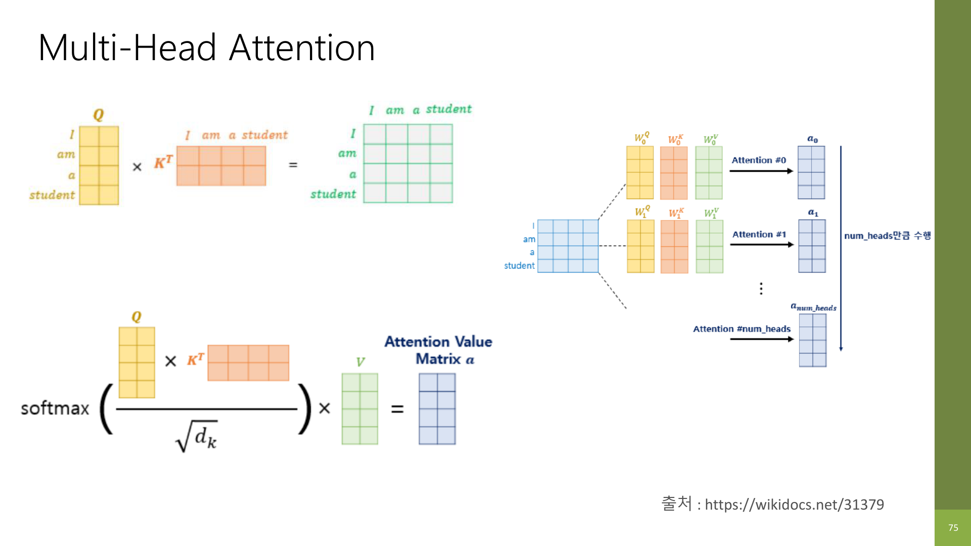 Multi-Head Attention 구조 그림 2