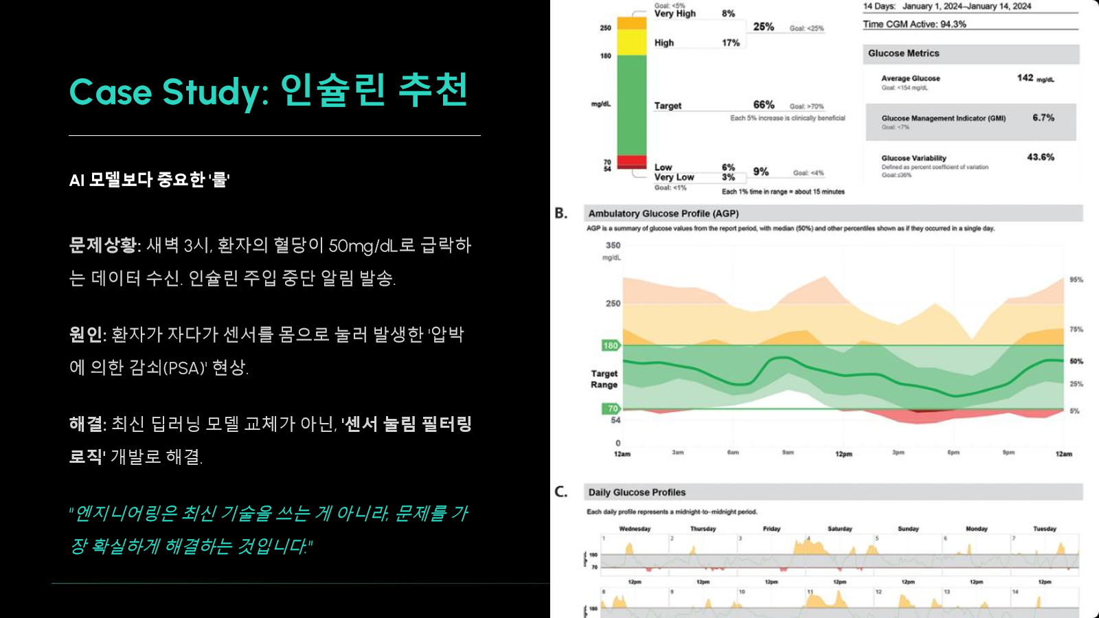 AI Engineer의 이상과 현실 비교