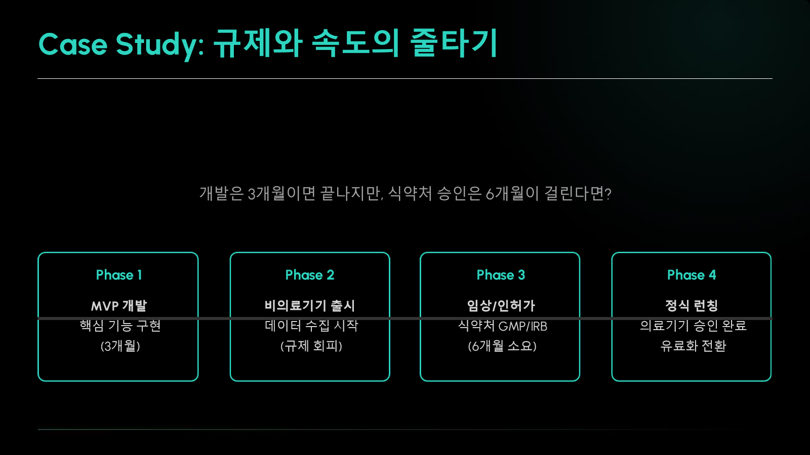 PM을 통역사로 설명한 비교 이미지