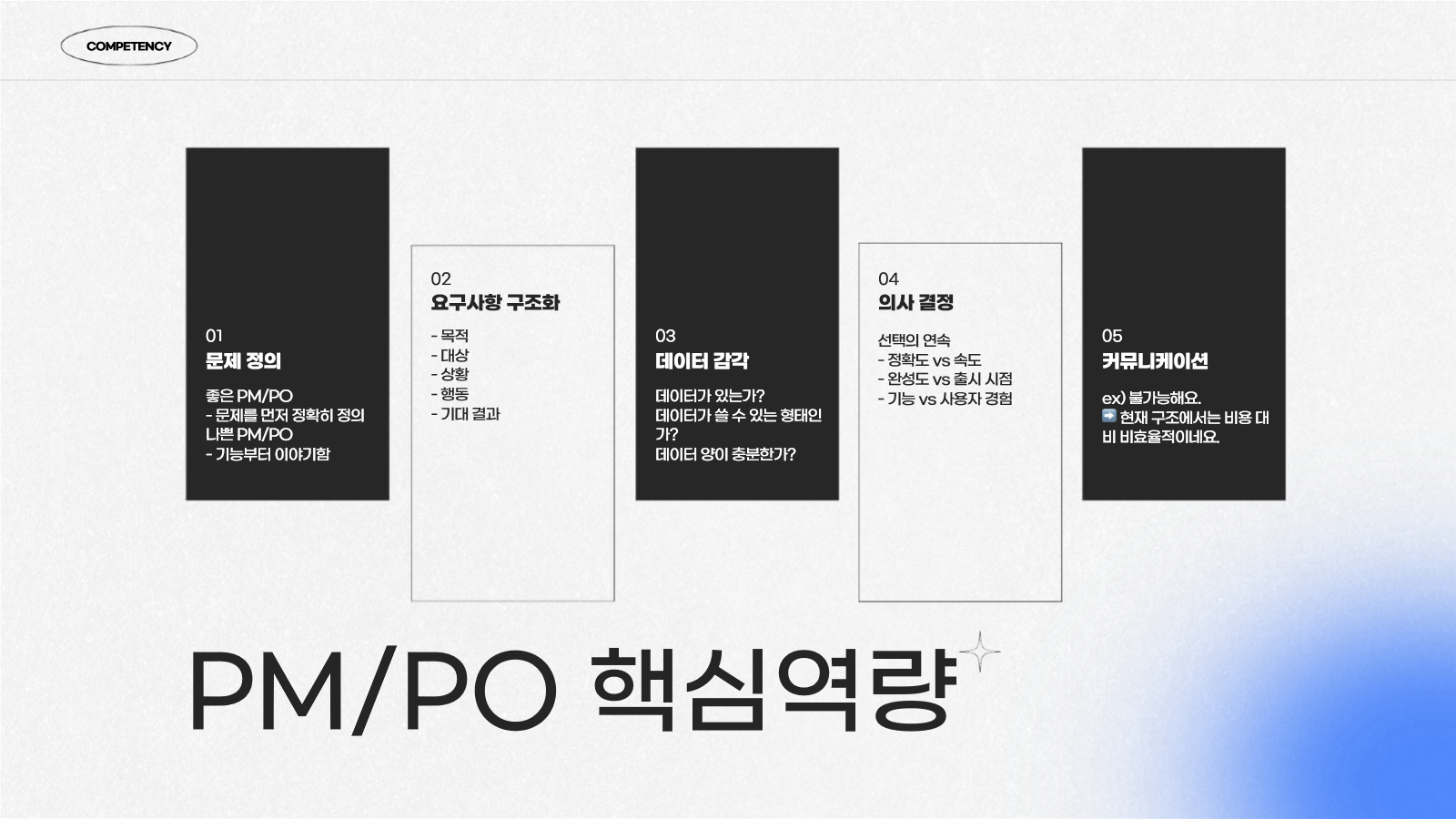 스타트업 PM 핵심 역량과 실무 포인트