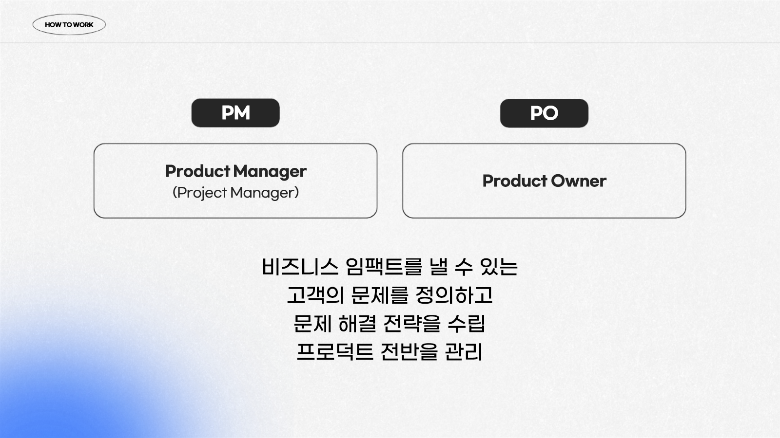 PM과 PO 역할 비교