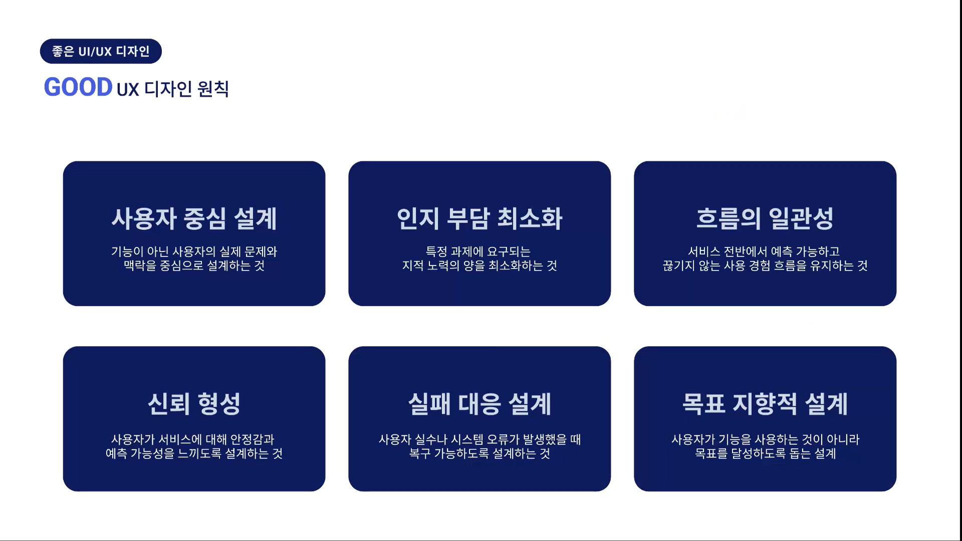 좋은 UX 디자인의 원칙
