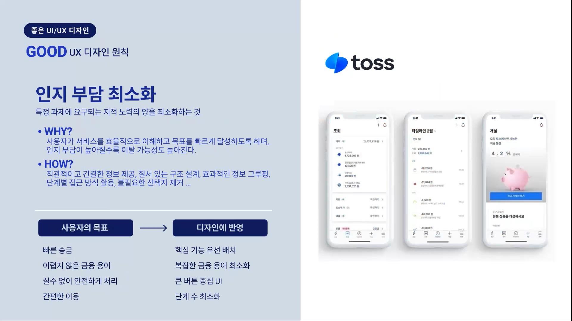 토스 사례로 보는 인지 부담 최소화