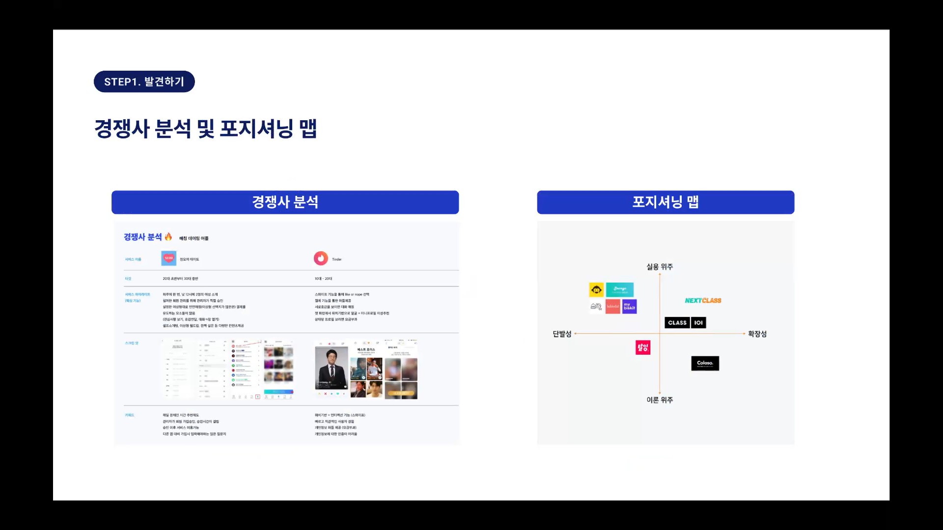 정량 리서치와 정성 리서치 비교