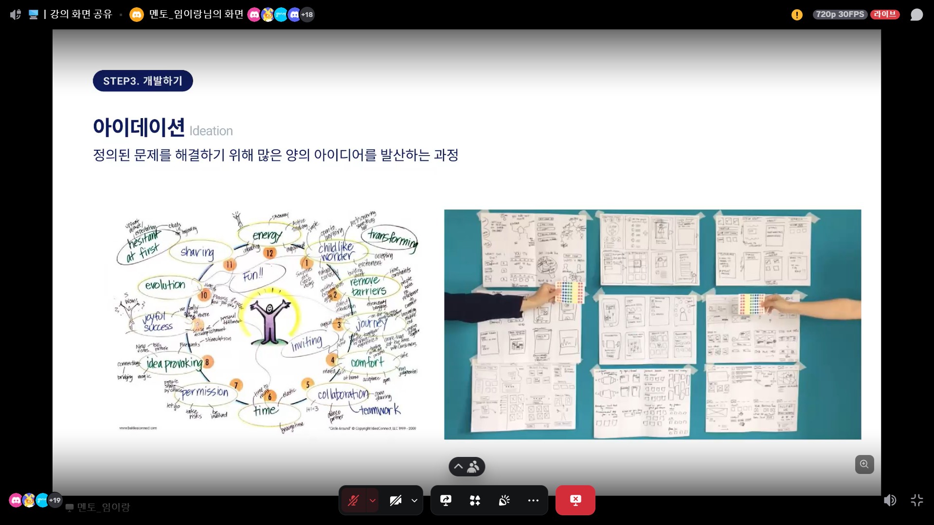 아이데이션