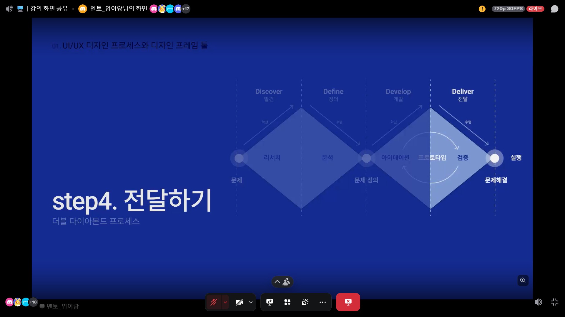 전달하기 단계