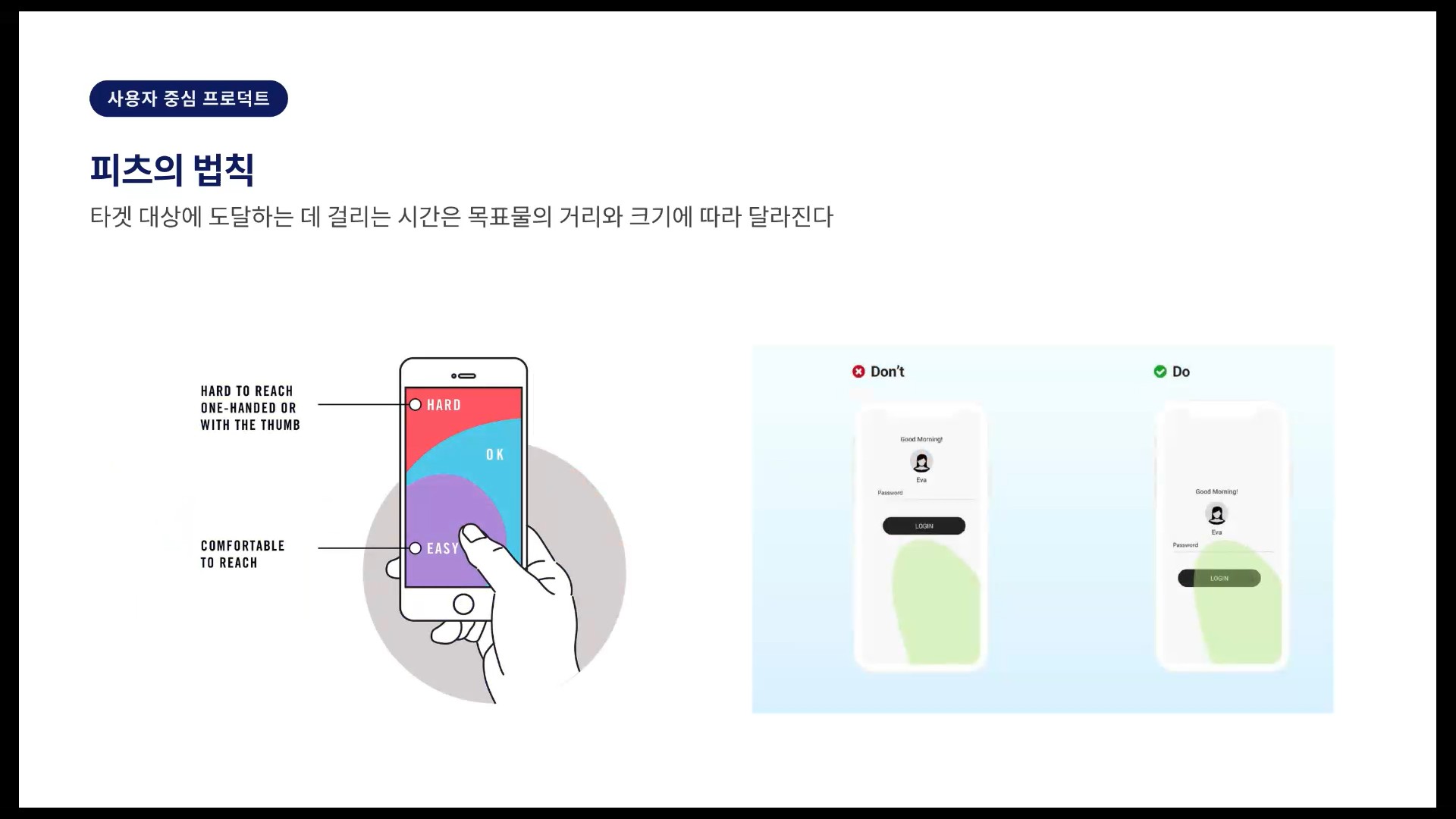 모바일에서의 피츠의 법칙