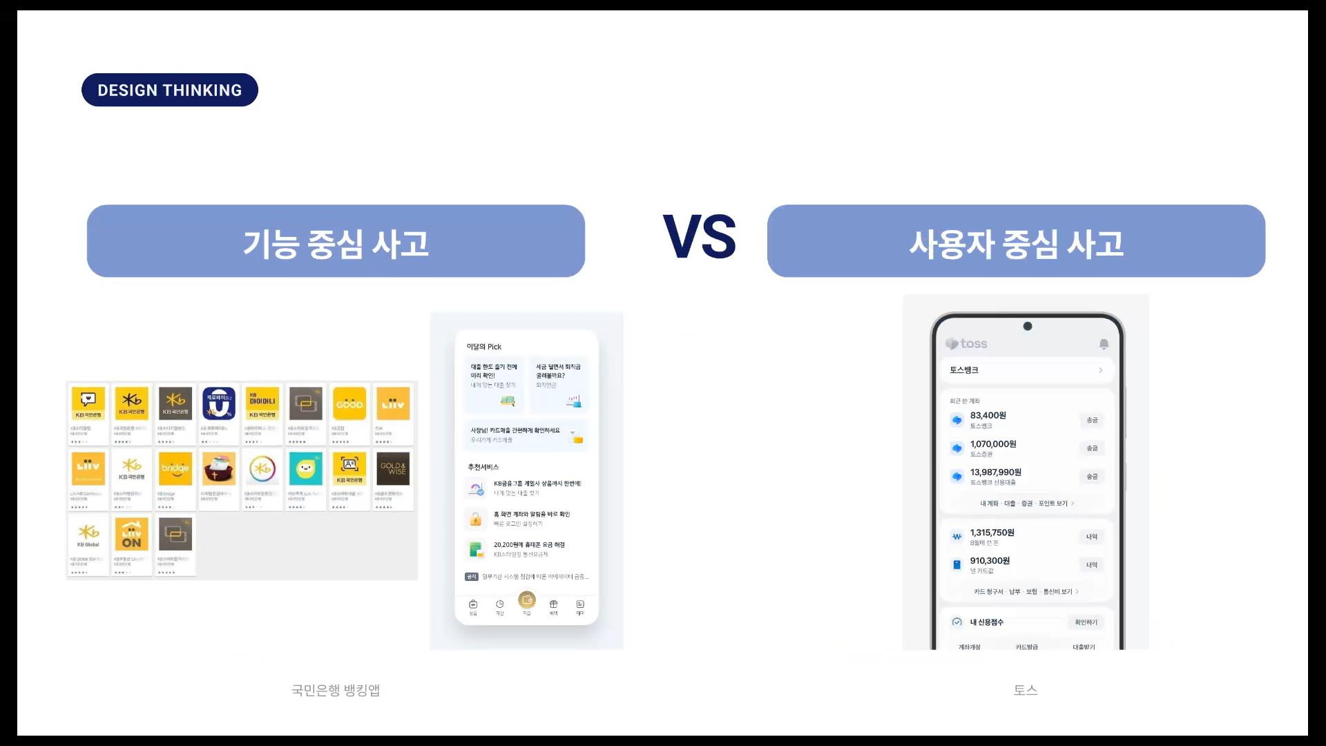 서비스 사례로 보는 사용자 중심 설계