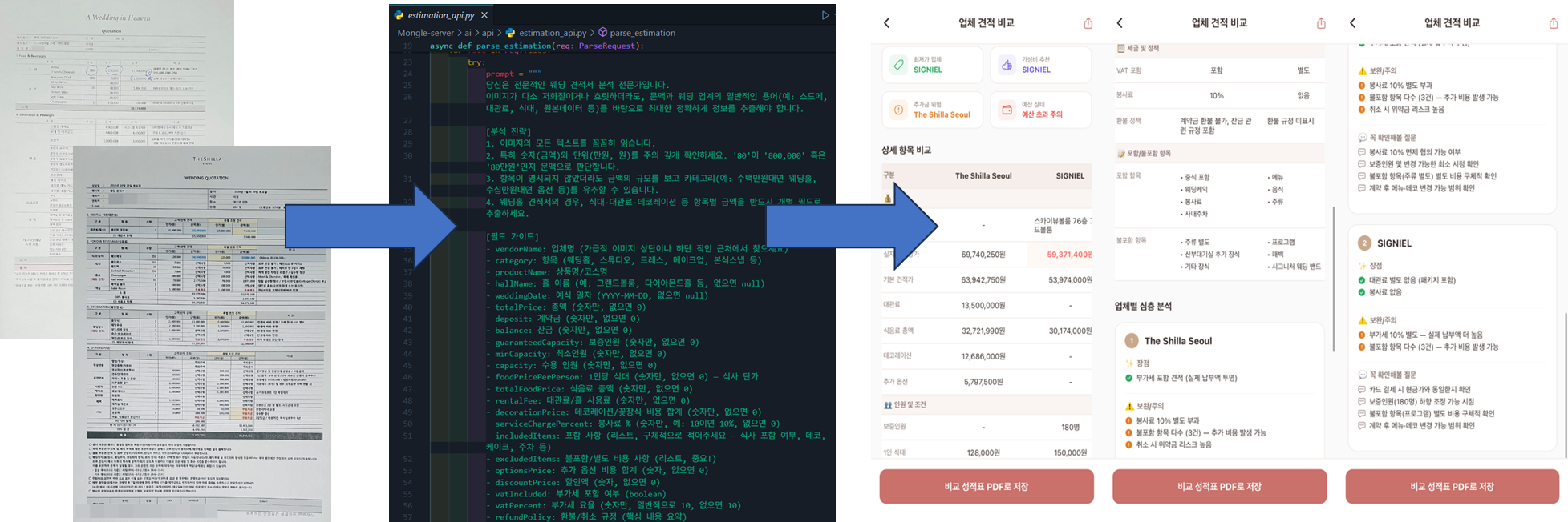 견적 비교 AI 로직