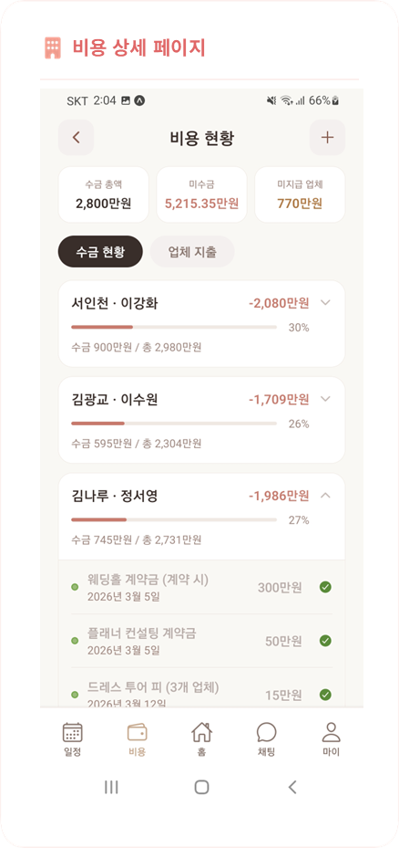Mongle planner 비용 관리 화면