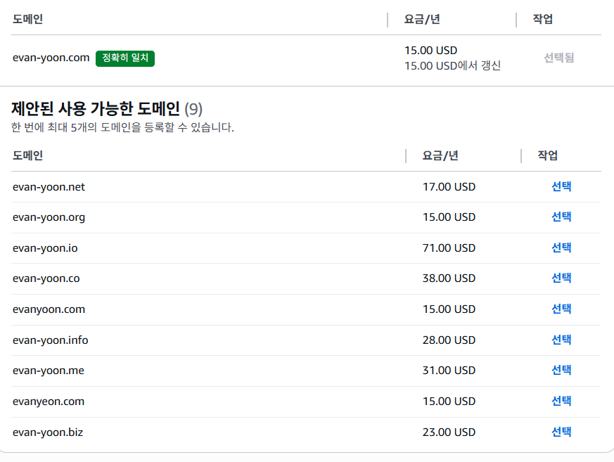 함께 제안된 다른 도메인 조합들을 비교하던 화면