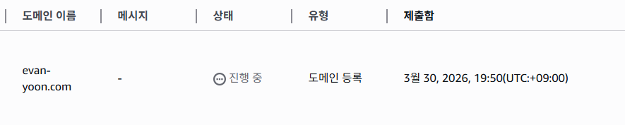 도메인 등록 요청이 진행 중인 상태를 확인하던 화면