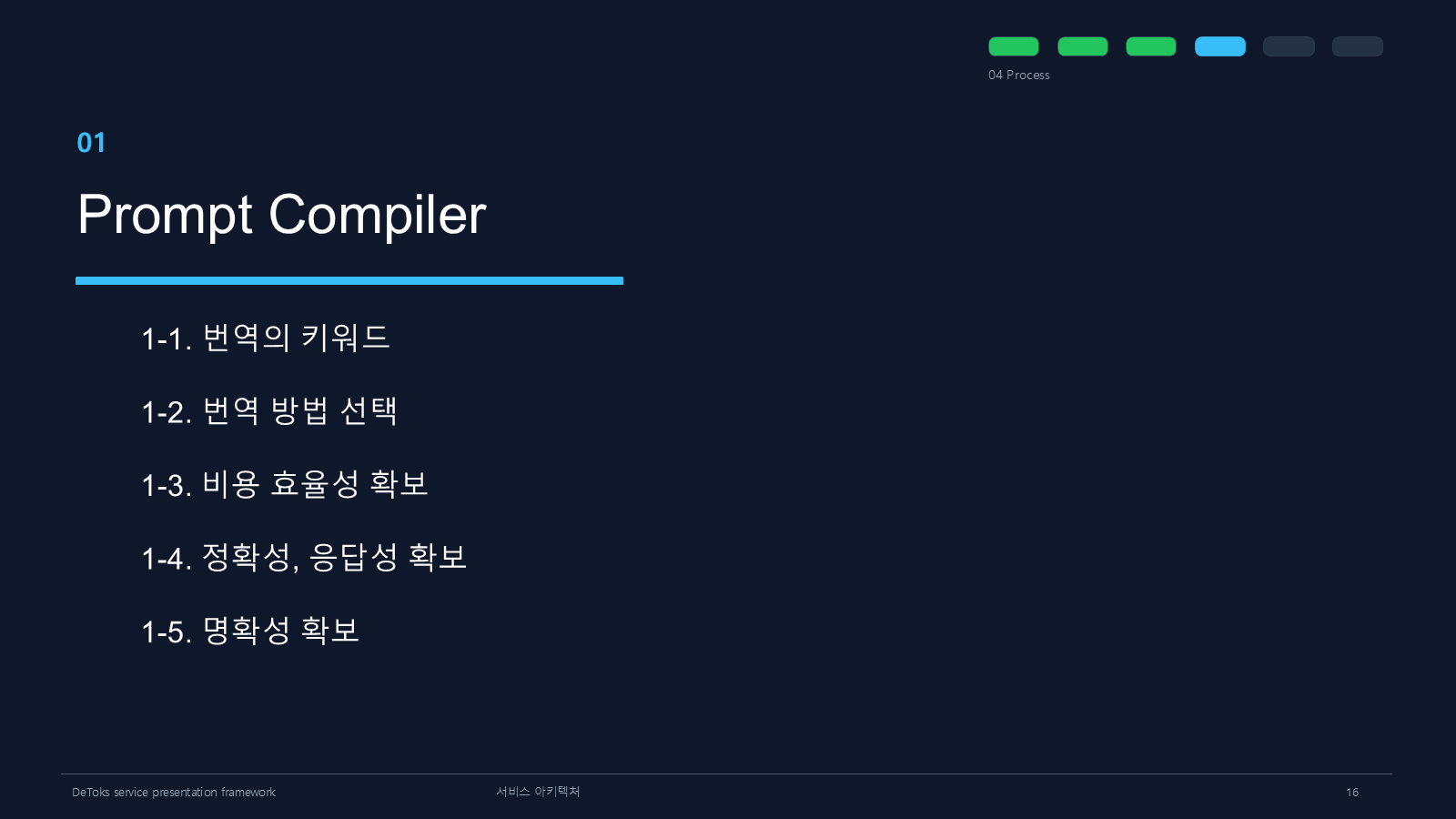 Prompt Compiler 섹션
