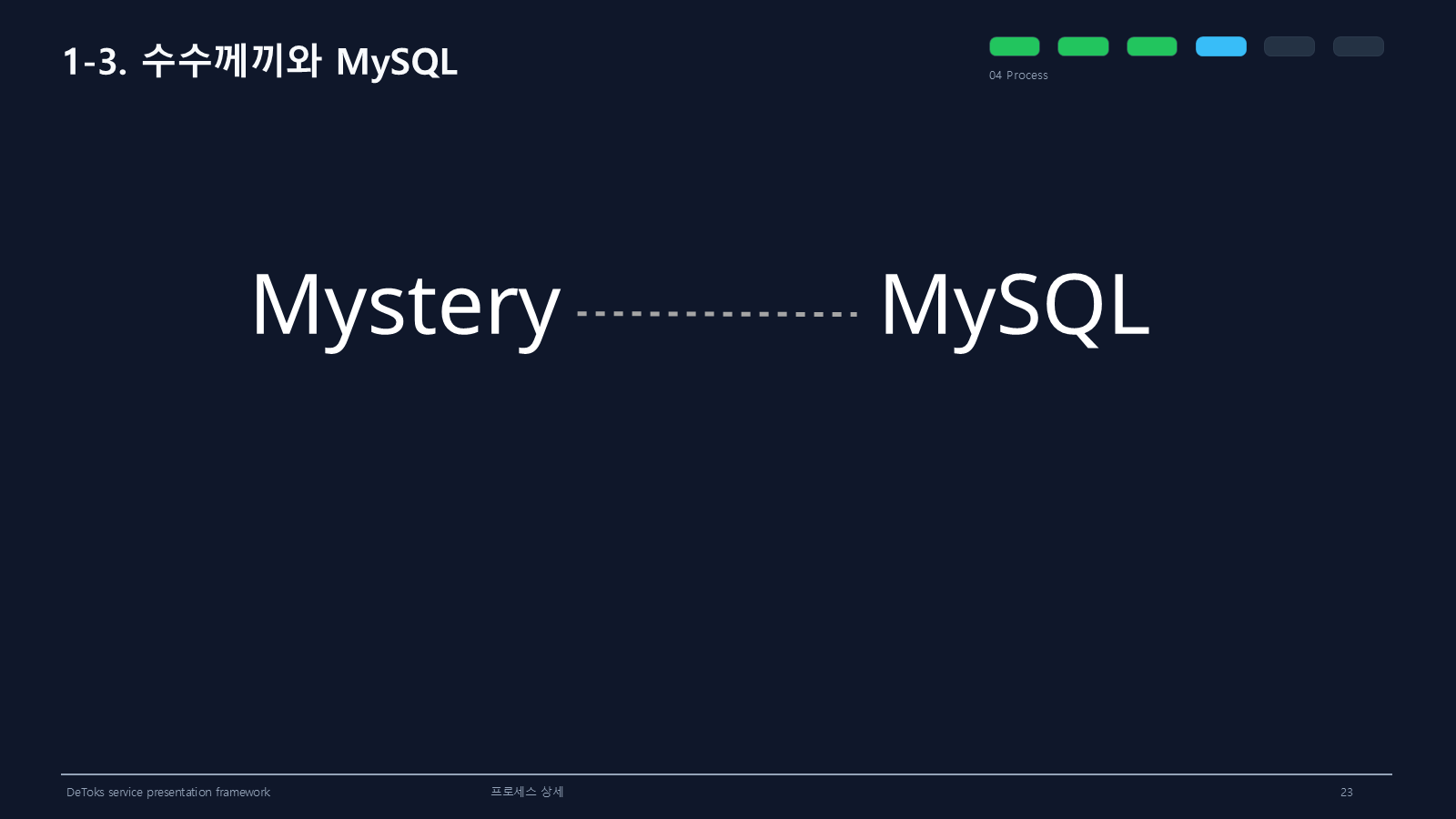 수수께끼와 MySQL 1
