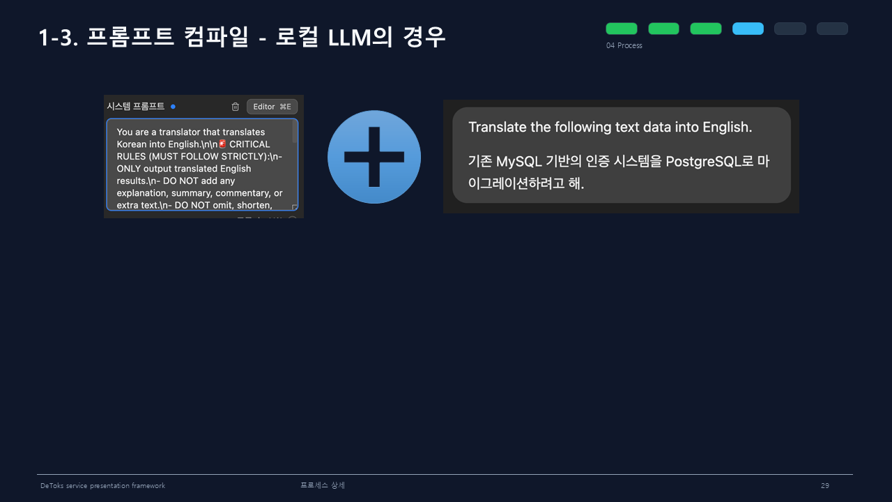 로컬 LLM 검토 1