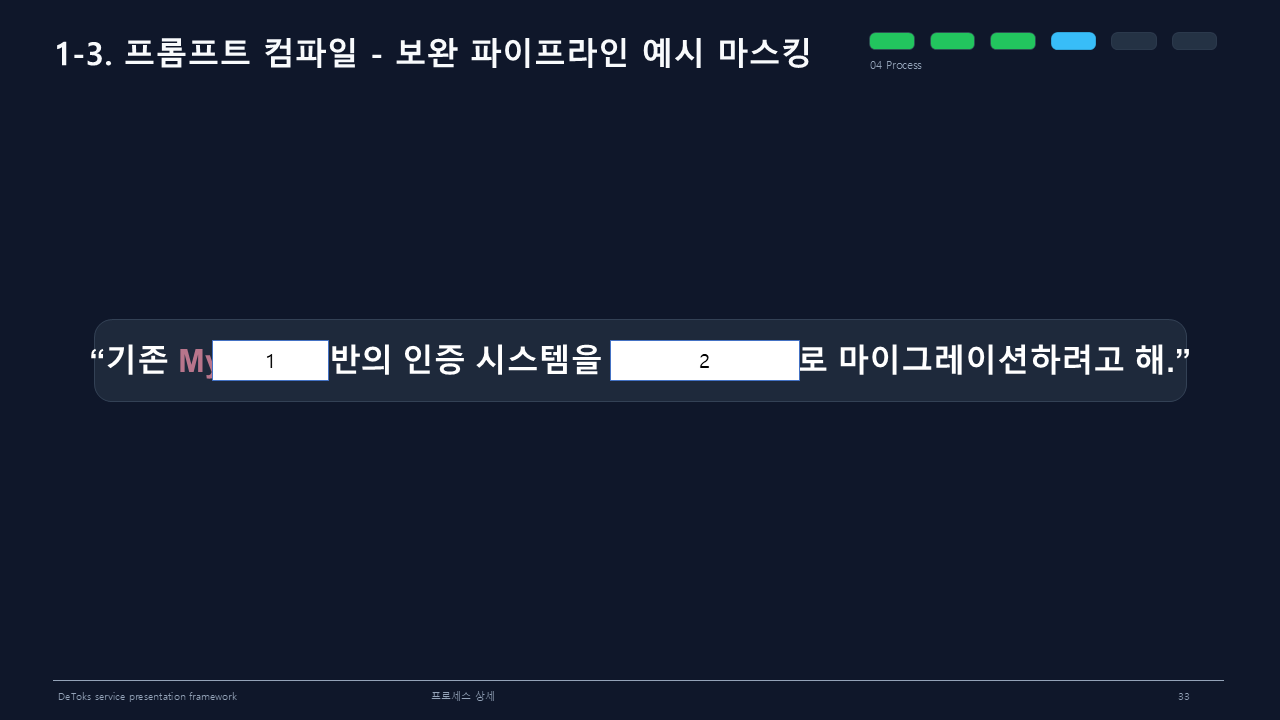 보완 파이프라인 예시 마스킹