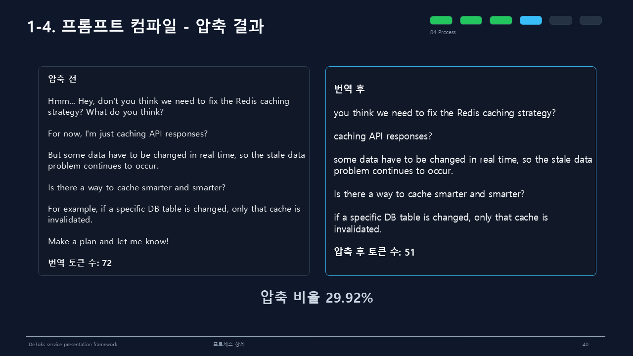 압축 결과