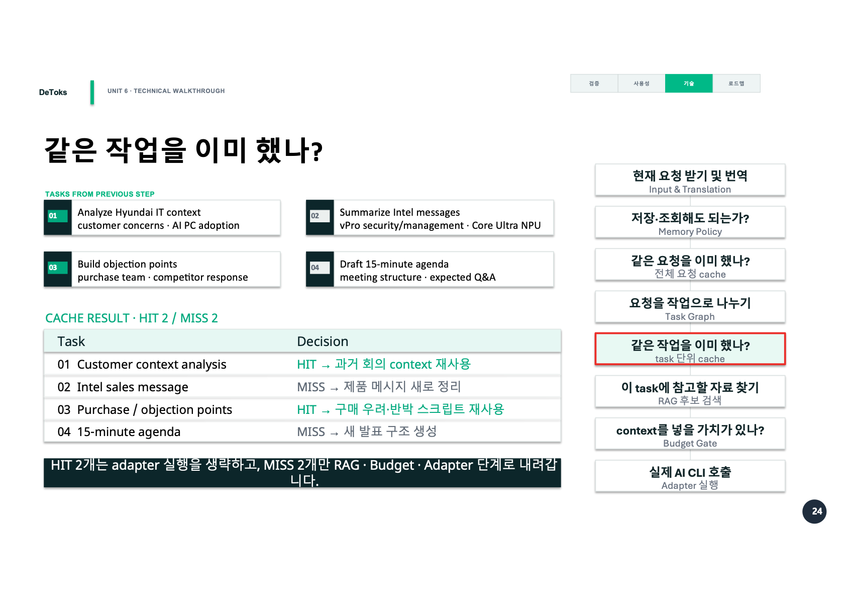 Task 단위 cache