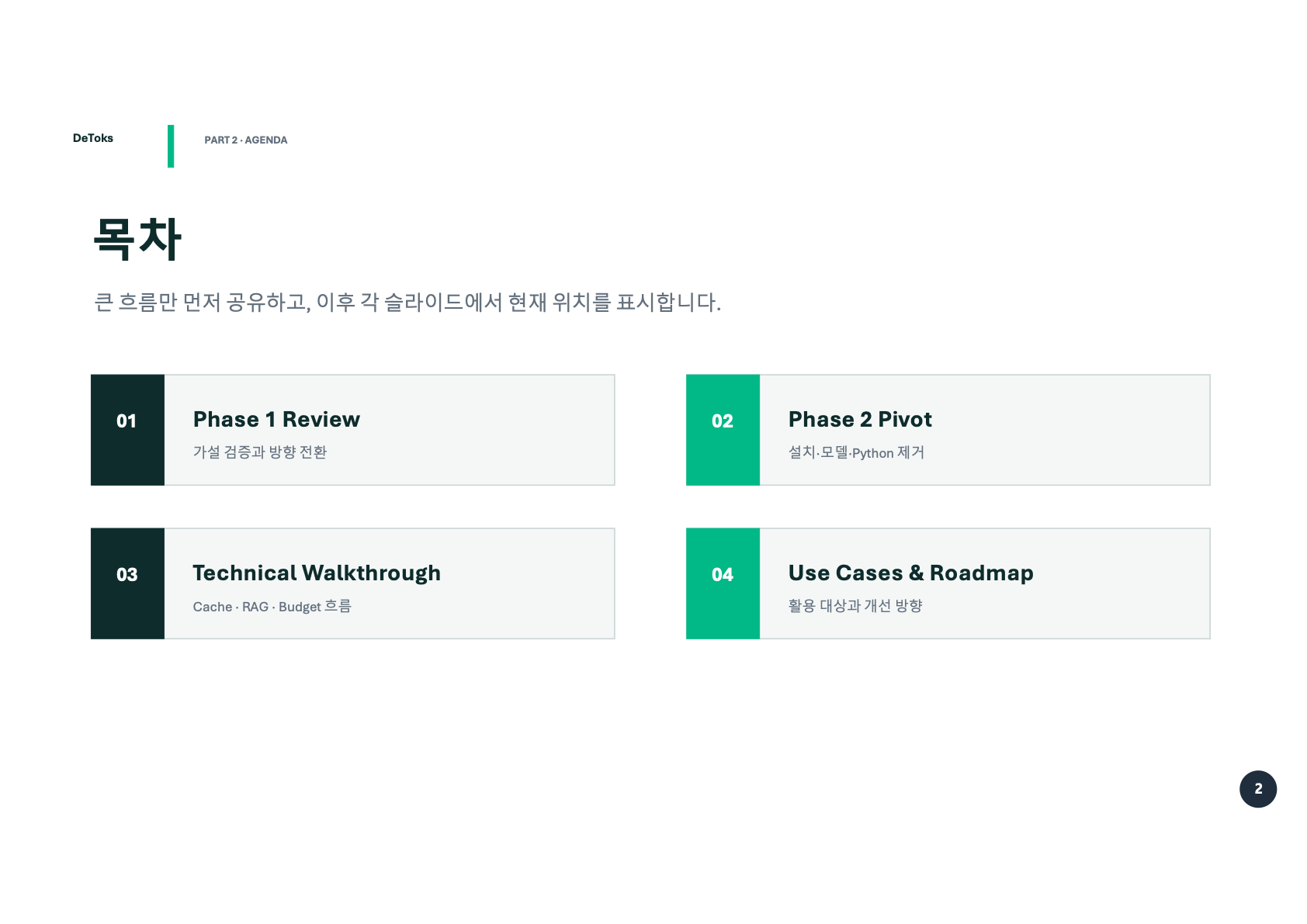 Phase 2 발표 목차