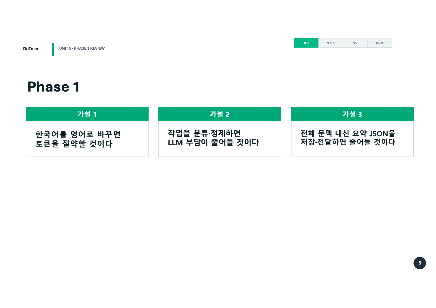 Phase 1의 세 가지 가설