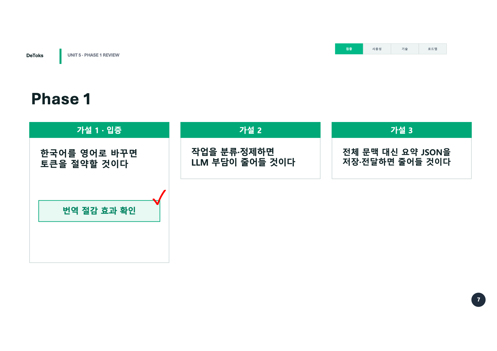 가설 1 입증