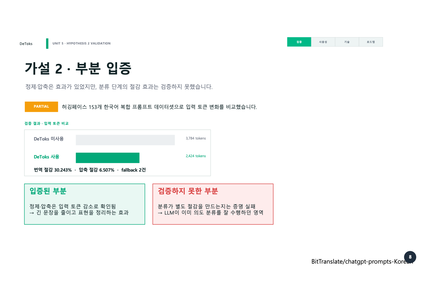 가설 2 검증 결과