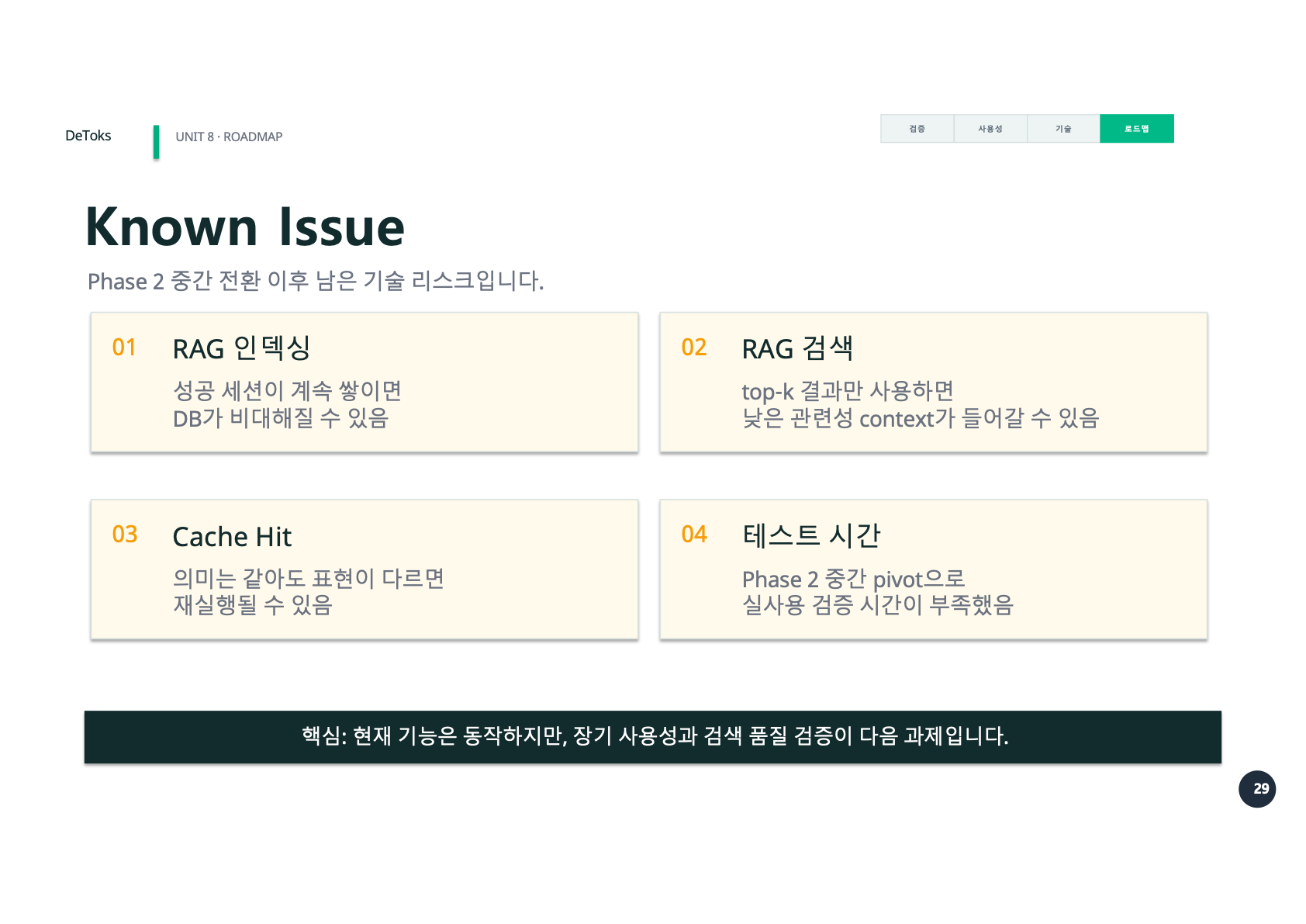Known Issue