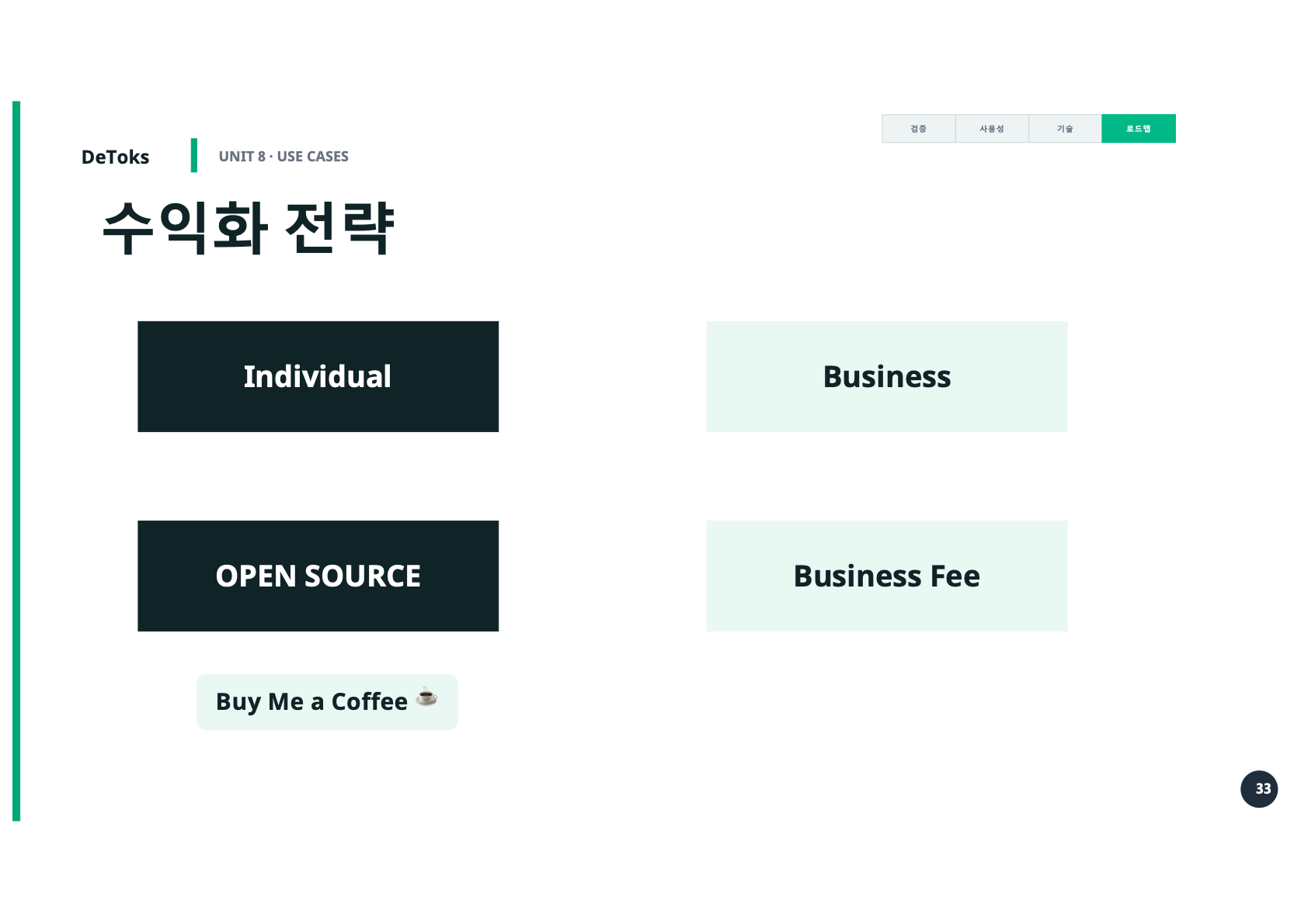 수익화 전략 2