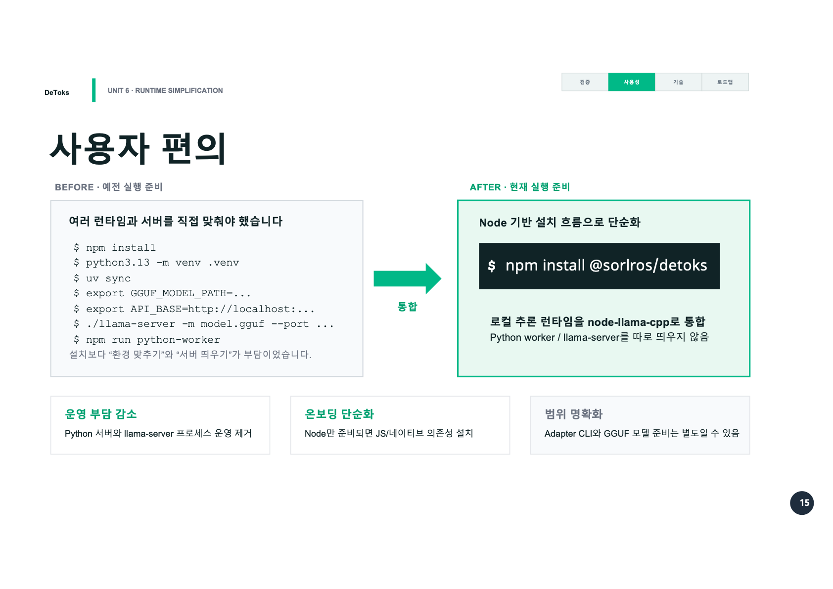 예전 실행 준비와 현재 실행 준비
