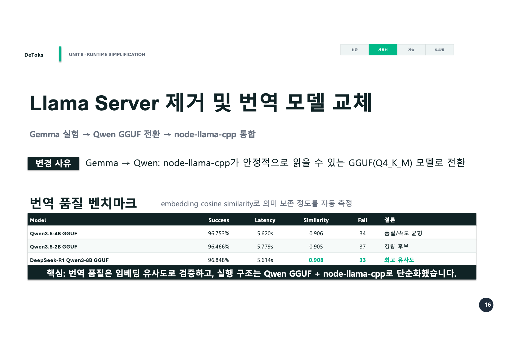 Llama Server 제거와 번역 모델 교체