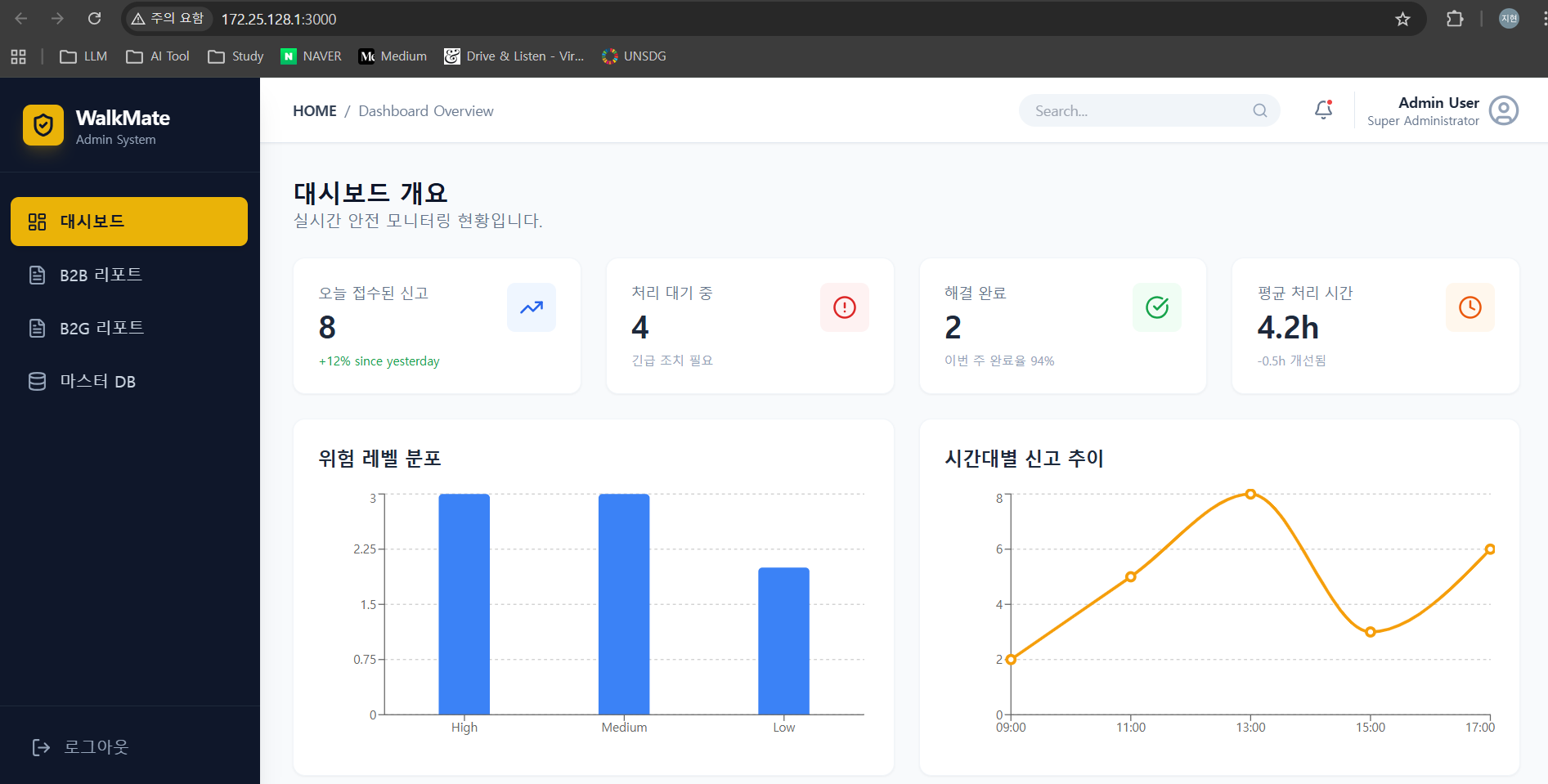 관리자용 웹 대시보드 페이지