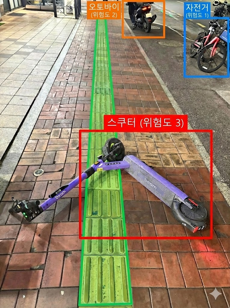 Walkmate 최초 기대 화면 콘셉트